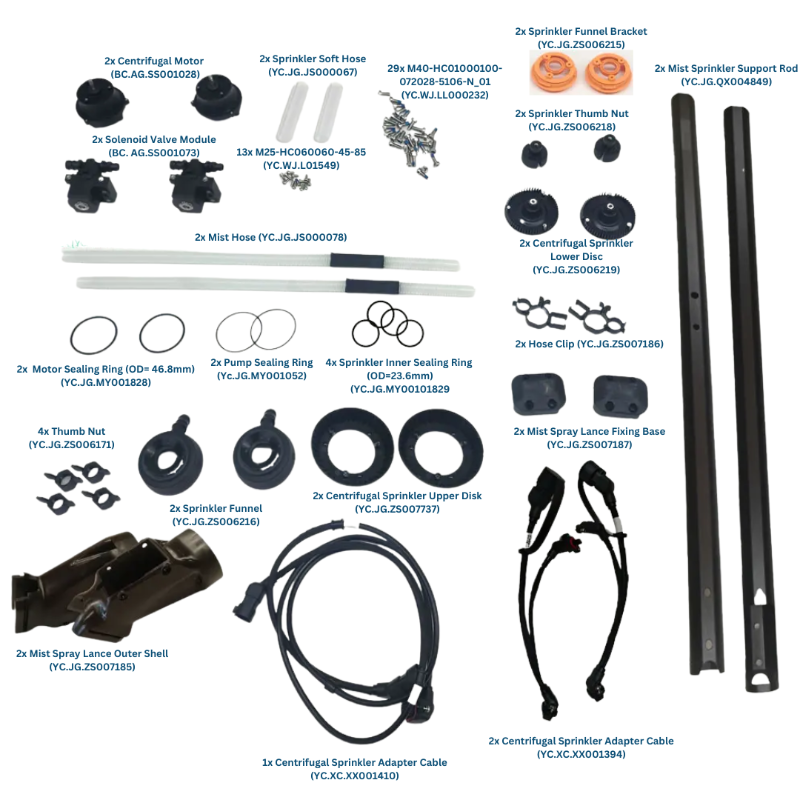 T100 4 Nozzle Atomizer Kit